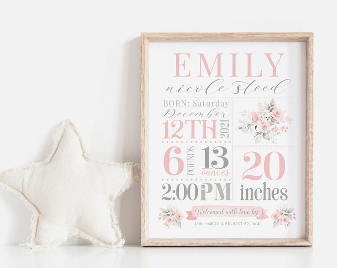 Girl Baby Stats Sign | Nursery Stats Wall Art | Birth Announcement Print | Nursery Decor | Newborn Printable Personalized Baby Gift | Corjl