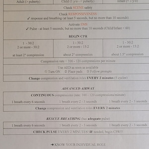 May include: A white and black chart with the title "BLS (Healthcare Provider)" and instructions for CPR. The chart includes information for adults, children, and infants. The chart also includes information about compression rates, breathing, and the use of an AED.