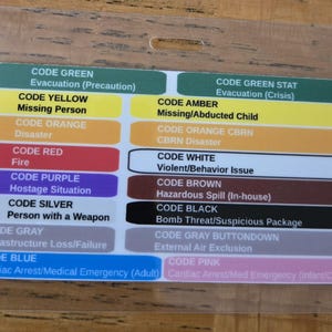 Insigne de codes d'urgence à code couleur - personnalisable, plastifié image 2