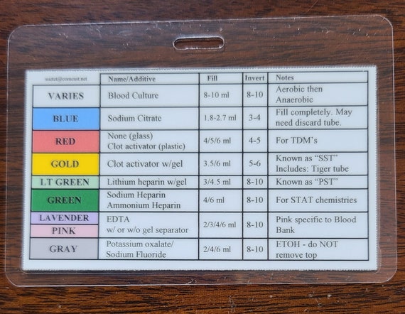 Order of draw badge card