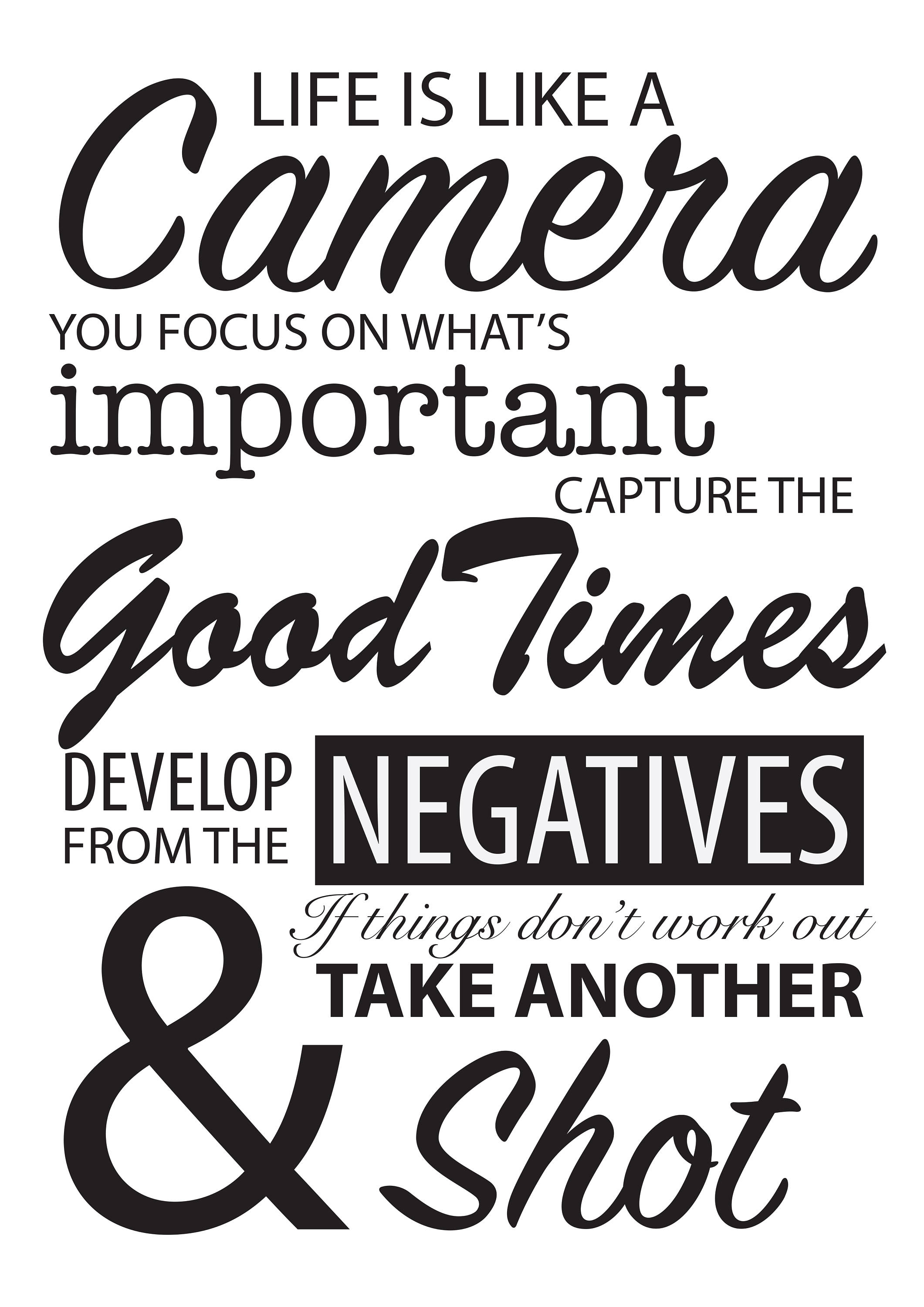 Life Is Like A Camera Inspirational Printable Quote A3 & Etsy
