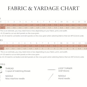 Peut inclure: Tableau des tissus et des m&eacute;trages pour la couture d'un v&ecirc;tement. Le tableau indique la quantit&eacute; de tissu n&eacute;cessaire en yards et en m&egrave;tres pour les tailles 1 &agrave; 15. Le tableau comprend &eacute;galement des notes sur la d&eacute;coupe des panneaux de jupe sur le fil du grain et des panneaux de corsage et de jupe sur le fil du grain lors de la s&eacute;lection de tissus de 44 pouces de large. Le tableau comprend &eacute;galement une liste des fournitures n&eacute;cessaires au projet, notamment du fil, un retourneur de boucle et une aiguille.