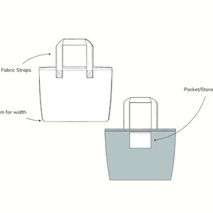 PDF Sewing Pattern - Tote - Beginner - Reusable Shopping Bag - 2 Sizes ...