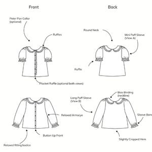 Puede incluir: Un dibujo t&eacute;cnico de l&iacute;nea de un patr&oacute;n de blusa que muestra vistas frontales y traseras. Incluye cuello Peter Pan, volantes, frente abotonado, mangas abullonadas cortas o largas, ribete al bies en el cuello y un dobladillo ligeramente corto.