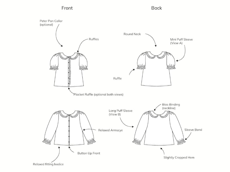 Beth Blouse PDF Sewing Pattern | Size-Inclusive 0-32 | Beginner Friendly | Video Tutorial | Peter Pan Collar, Puff Sleeve, Ruffles, Ease image 4