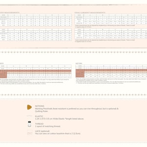 May include: A cream-colored sewing pattern sheet with detailed body and final garment measurements. The sheet includes tables for yards and meters, along with a list of notions, elastic, thread, and lace. The text is in English.