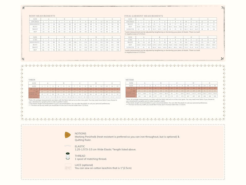 May include: A cream-colored sewing pattern sheet with detailed body and final garment measurements. The sheet includes tables for yards and meters, along with a list of notions, elastic, thread, and lace. The text is in English.