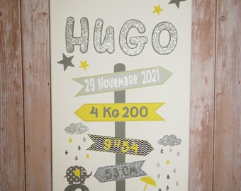 Personalisiertes Elefanten-Geburtsbild, personalisiertes Elefanten-Geburtsgeschenk, Elefantendekoration, Sauthon-Babyfan-Gemälde, Vornamen-Gemälde,