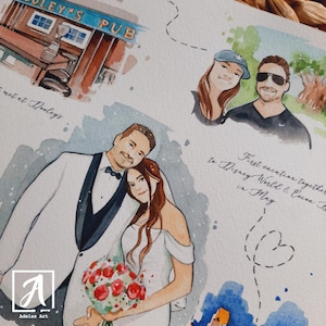 Liebesgeschichte Karte Malerei, Lebensreise Karte, Hochzeitstag Malerei, Beziehung Aquarell Karte, Die Geschichte von uns