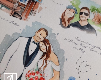 Love Story Map Painting, Life Journey Map, Custom Wedding Anniversary Painting, Relationship Watercolor Map, The story of us