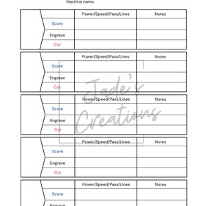 May include: A white printable template titled "TRIED & TRUE" with sections for machine settings. Includes fields for "Score," "Engrave," and "Cut," with space for notes. The text "Jade's Creations" is also visible.