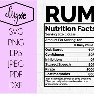 Valeur nutritive du rhum l Svg-Dxf-Png-Eps | Fichier de coupe SVG d’alcool