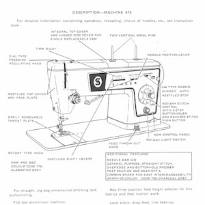 May include: A black and white line drawing of a Singer sewing machine with a detailed description of its features. The machine has a rotary hook, a 348 type bobbin winder, a rotary stitch control with a 4-step buttonholer, and a reverse stitch push button. The machine also has a feed throw-out knob, a new control panel, and a rotary light switch.
