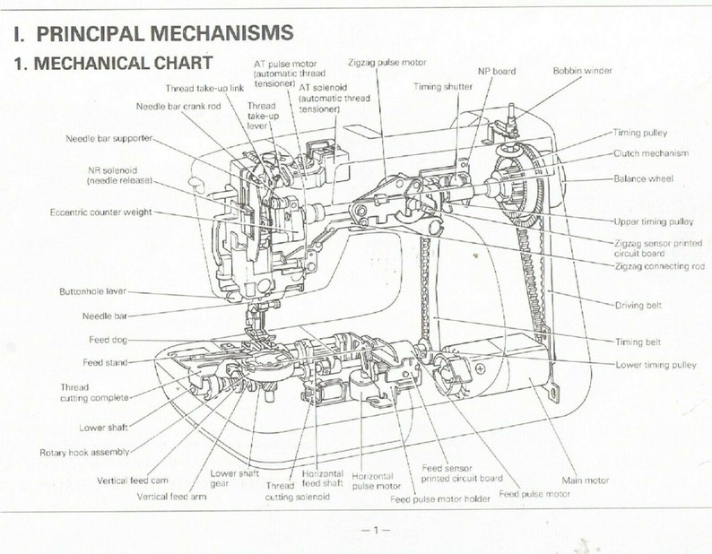 Babylock Baby Lock Esanti Esi Sewing Embroidery Machine Etsy