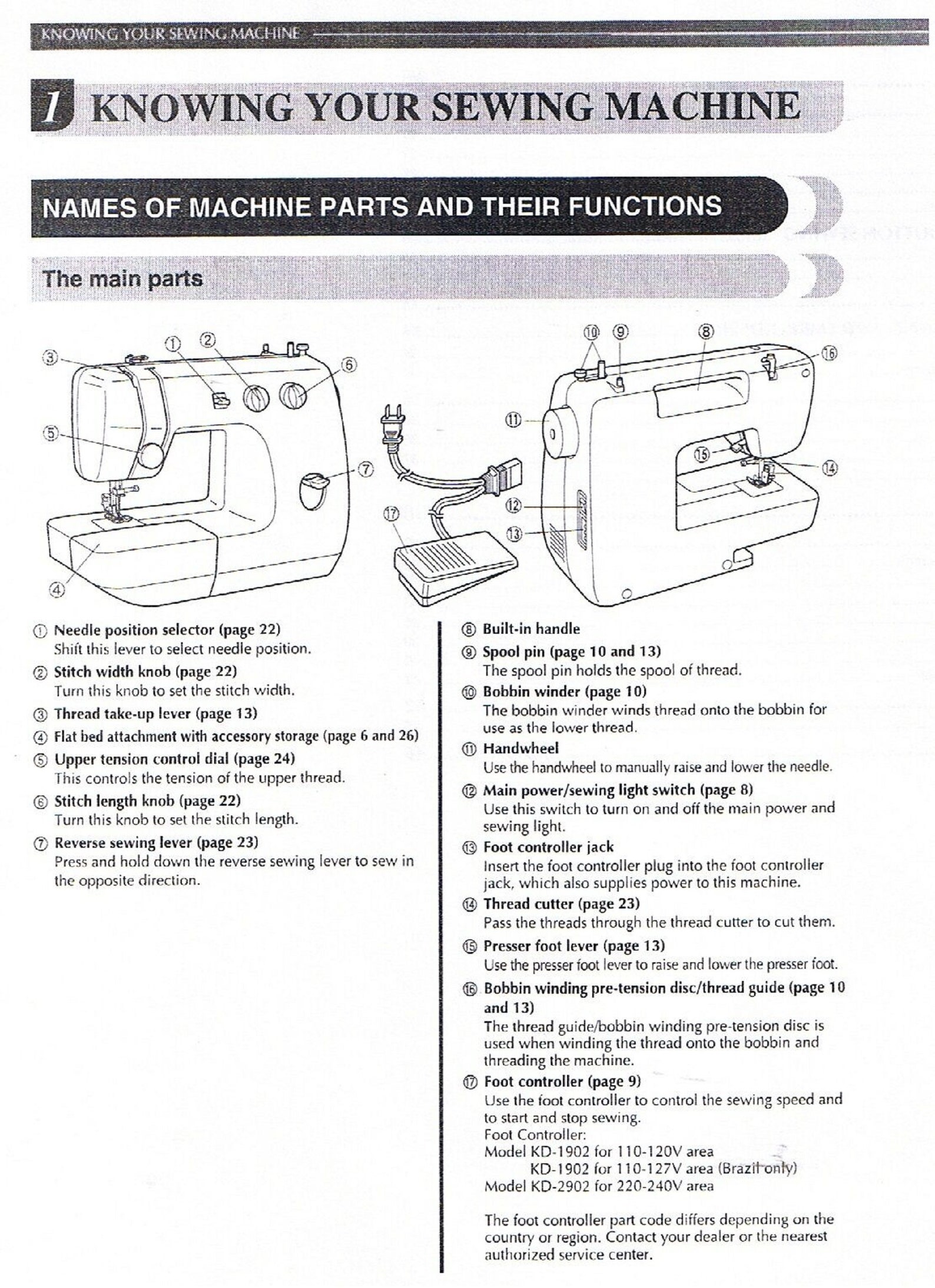 Brother LS2400 Sewing Machine Operation Operating User's Guide Owners ...