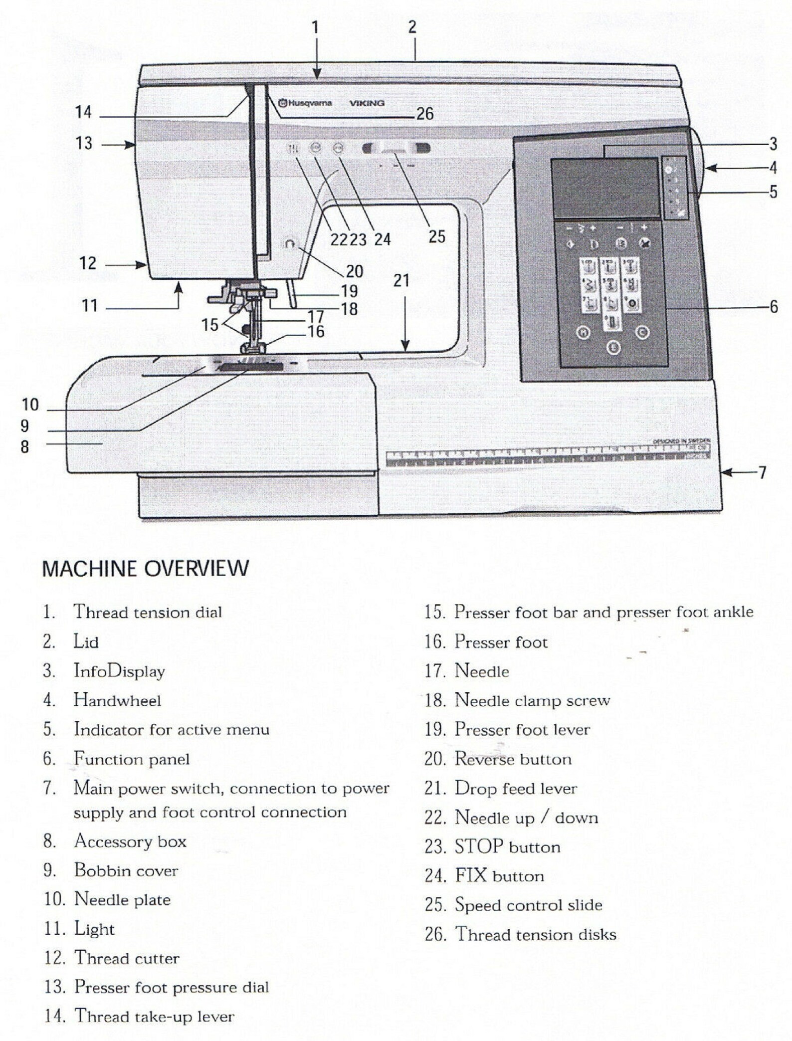 Husqvarna Viking Emerald 183 203 Sewing Machine User Guide Etsy