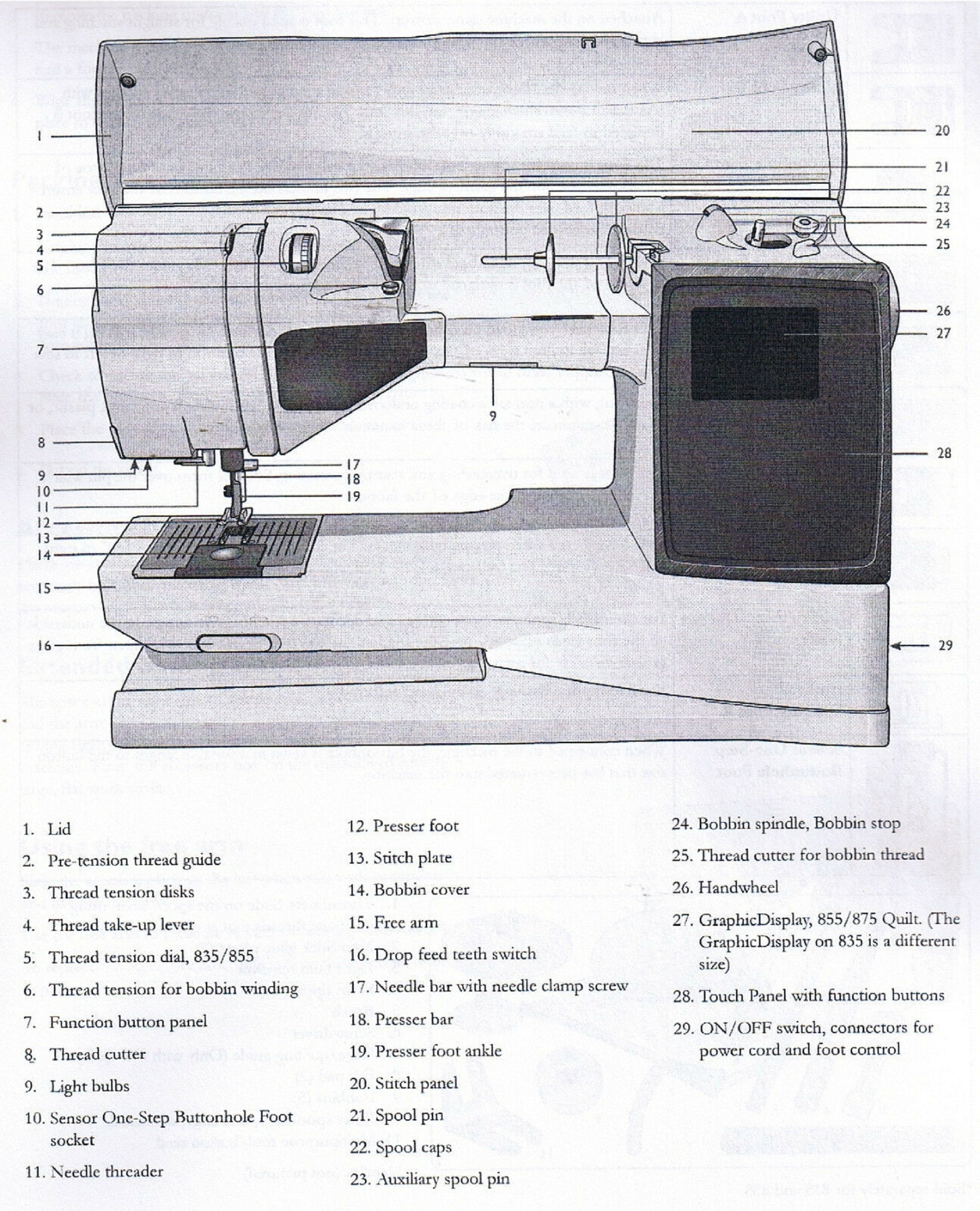 Husqvarna Viking Sapphire 835 855 875 Quilt Quilting Sewing Etsy
