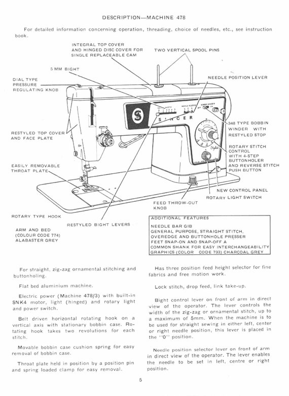 Singer Stylist 477 478 Sewing Machine Service Repair Manual Etsy