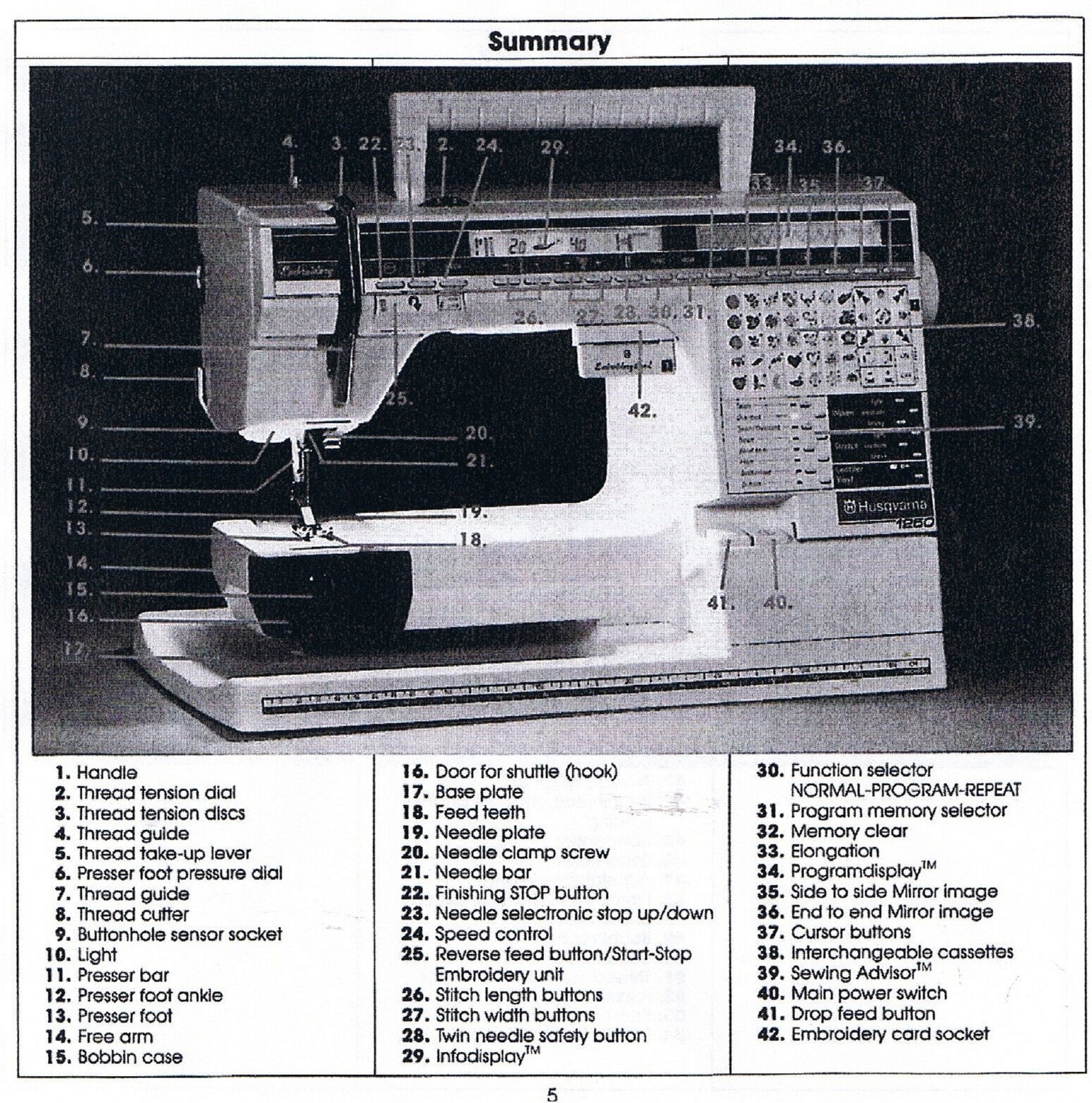 Husqvarna Viking 1 1 Plus Sewing Embroidery Machine Owners Users Guide