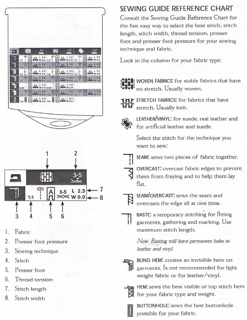 Husqvarna Viking Emerald 183 203 Sewing Machine User Guide Etsy