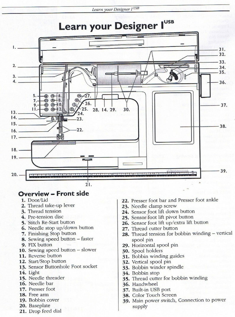 Husqvarna Viking Designer I 1 USB Sewing Embroidery Machine Etsy
