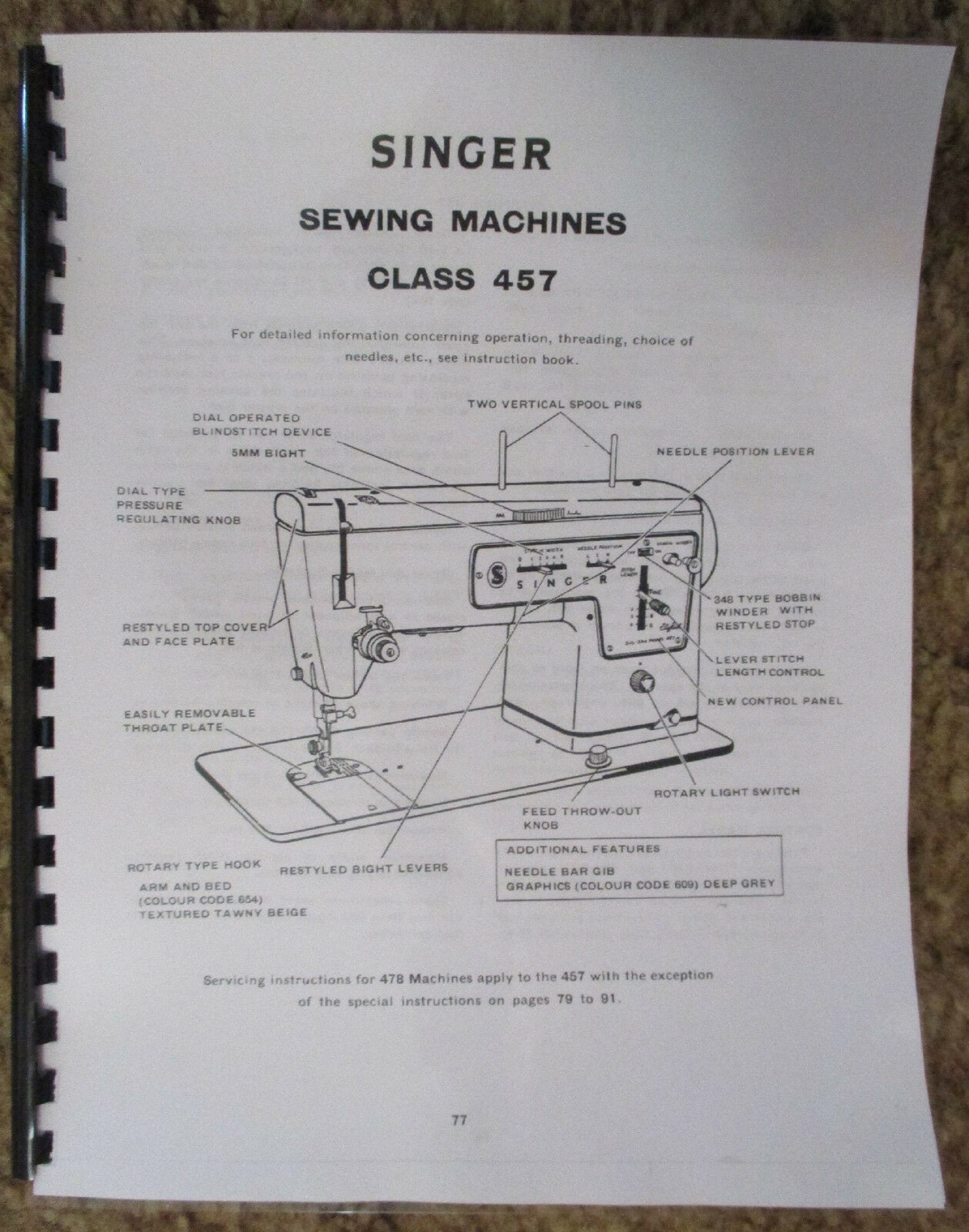 Computerized, multifunctional sewing machine, 457 sewing programs