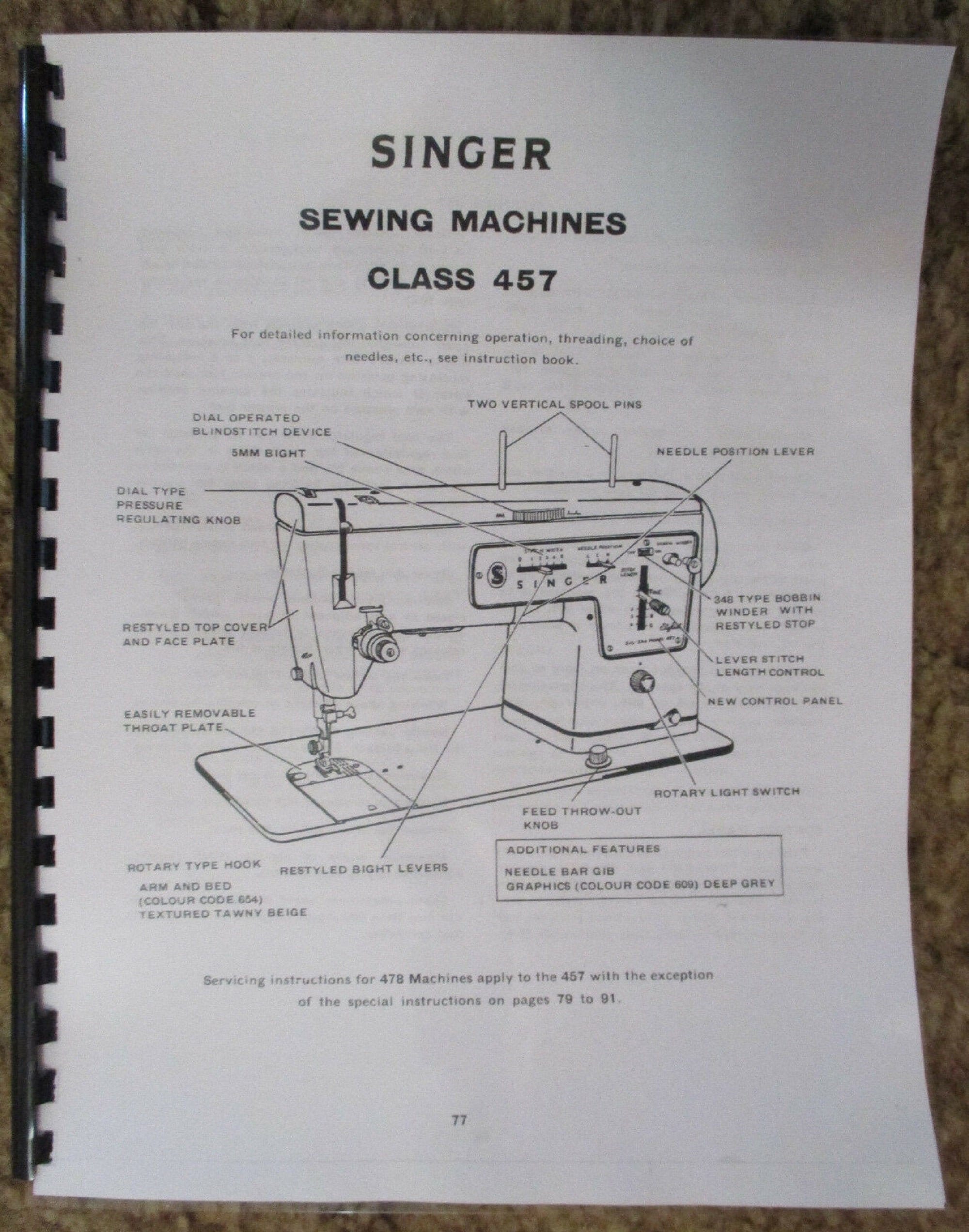 Computerized, multifunctional sewing machine, 457 sewing programs