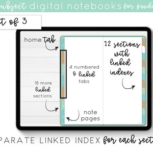 May include: Digital notebook set of 3 for Goodnotes, featuring 12 subject notebooks. Each notebook has linked indexes, 4 numbered tabs, 18 linked sections, and note pages. The text reads "Separate linked index for each section."