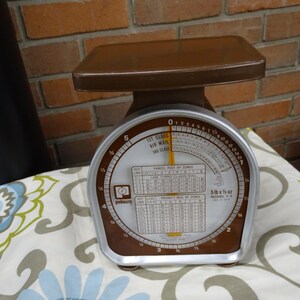 Pelouze scale - Etsy 日本