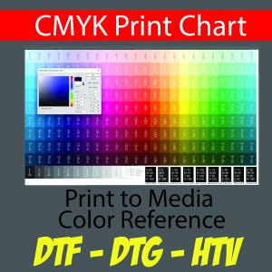 A4 - Druckbare CMYK-Farbkarte mit Schwarz - DTG - DTF - Druck - Htv - Sublimation