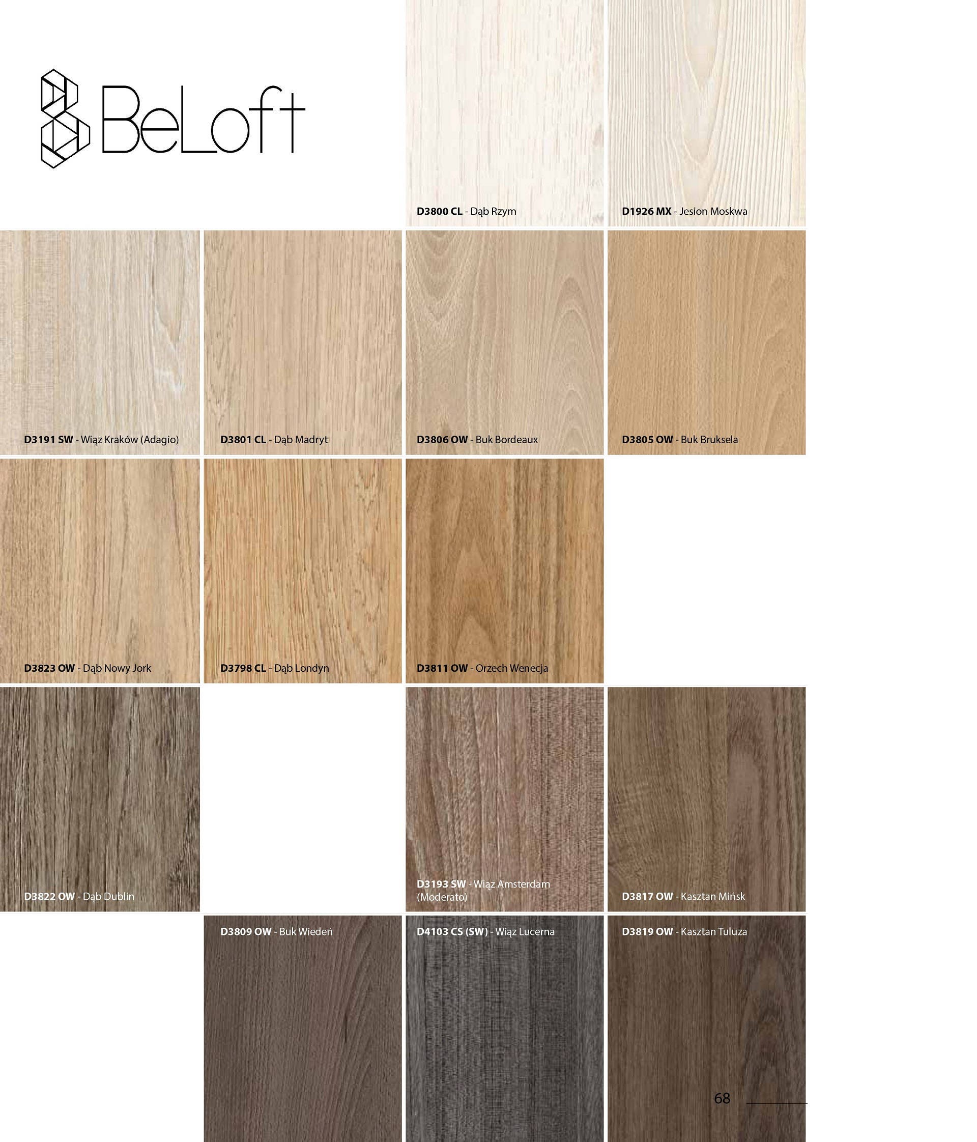 Schmale Konsolentabelle. Eingangstabelle | Etsy