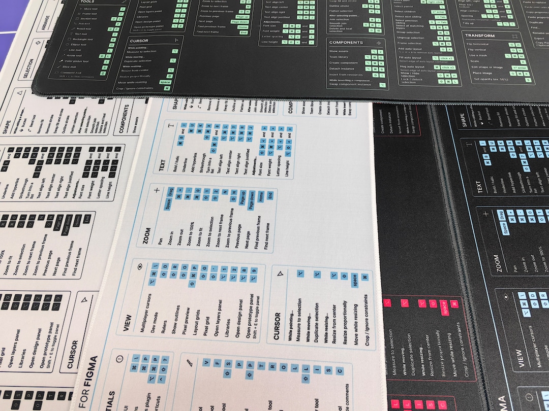 Figma Mousepads to Improve Your Design Workflow - Etsy