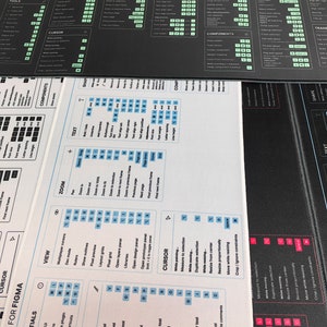 May include: A white and black keyboard shortcut cheat sheet for Figma design software. The sheet includes shortcuts for tools like cursor, view, zoom, text, shape, and components.