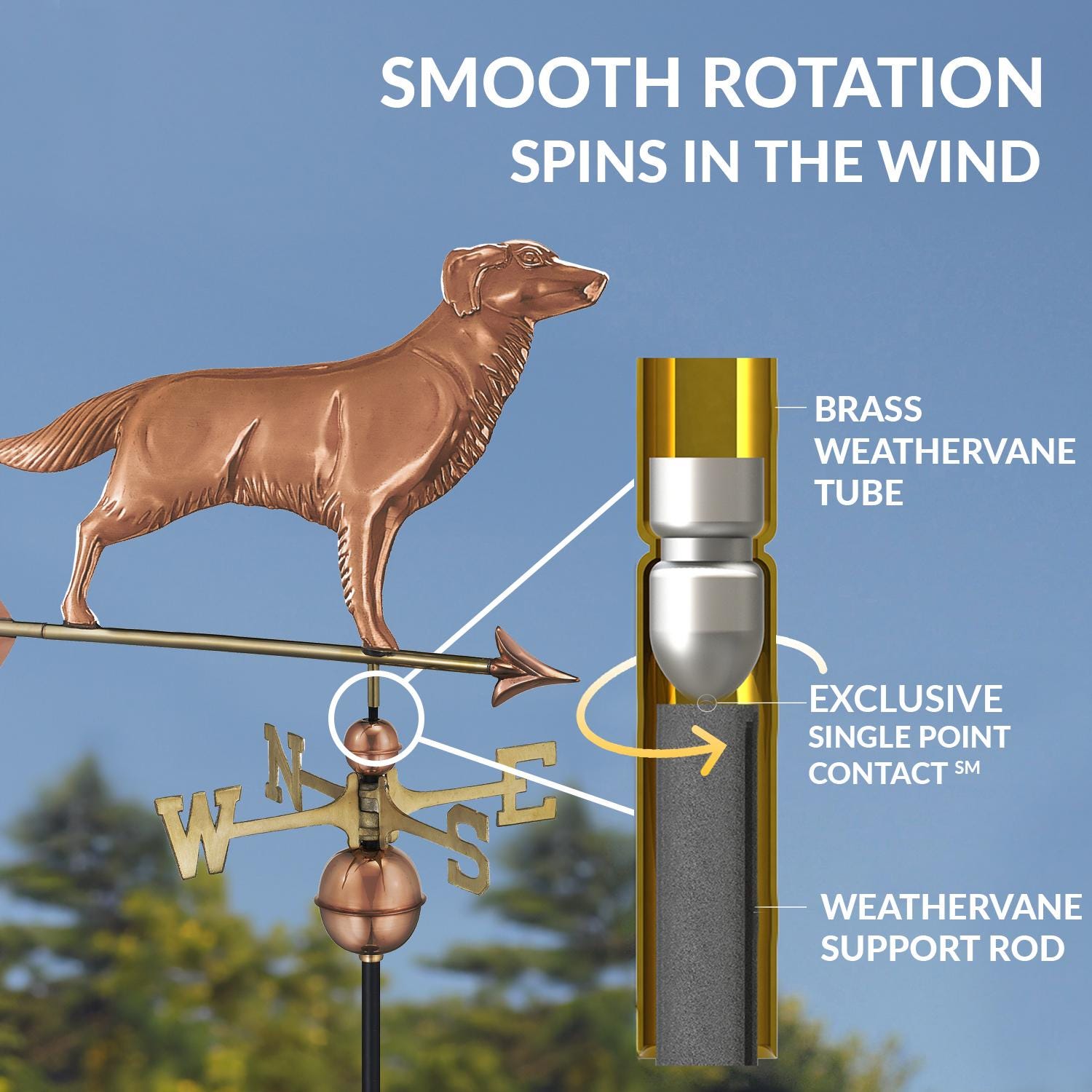 Golden Retriever Weathervane With Roof Mount - Pure Copper