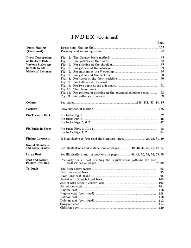 Pattern Drafting Pattern Grading Garment Making and Garment Fitting ...