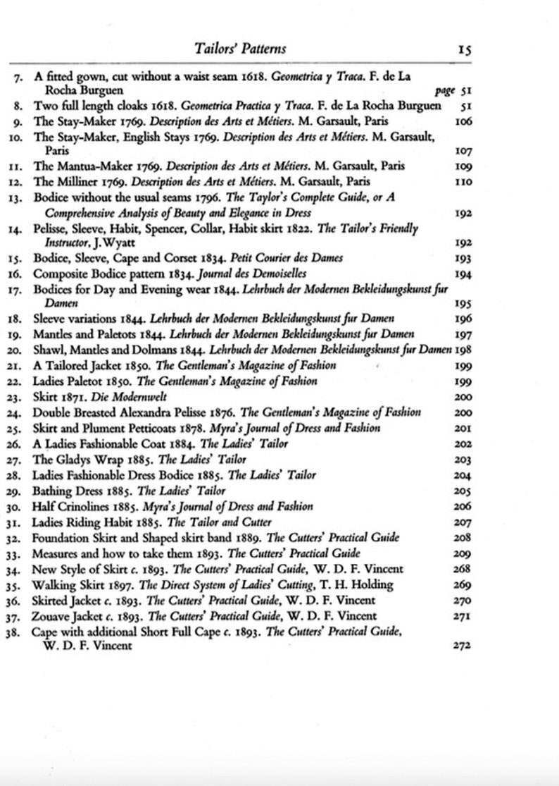 May include: A black and white printed page with a list of clothing patterns and their corresponding years of publication. The list includes items such as fitted gowns, cloaks, stays, bodices, pelisses, skirts, and jackets. The page is titled "Tailors' Patterns" and includes page numbers.
