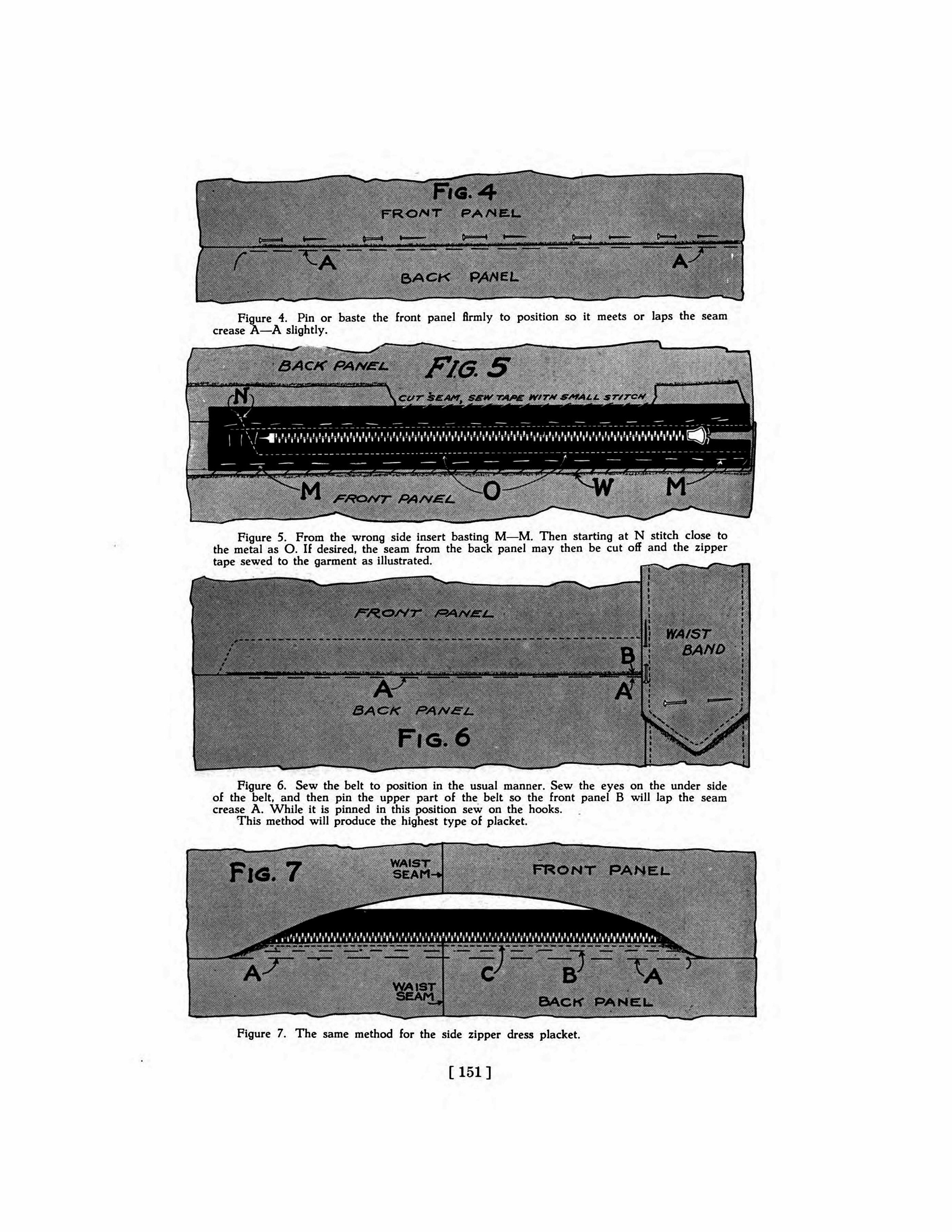 Pattern Drafting Pattern Grading Garment Making and Garment Fitting ...