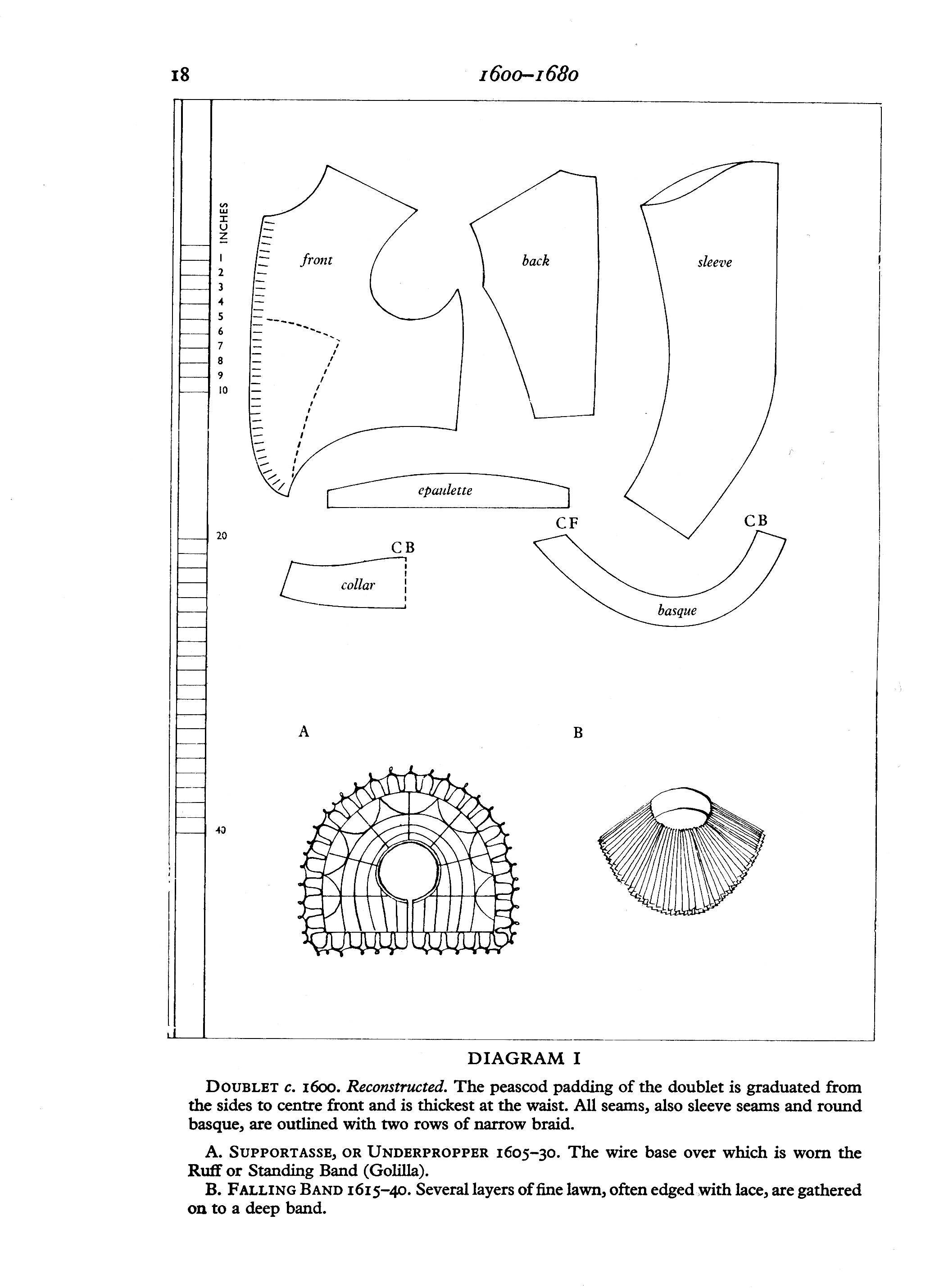 The Cut of Men's Clothes: 1600-1900 by Norah Waugh - Vintage The Cut of Men's Clothes: 1600-1900 by Norah Waugh - Vintage