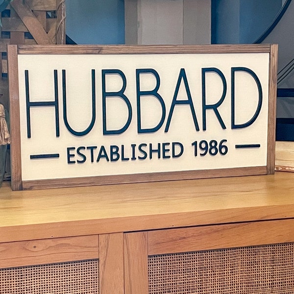 Established Sign Etsy Established Sign Etsy