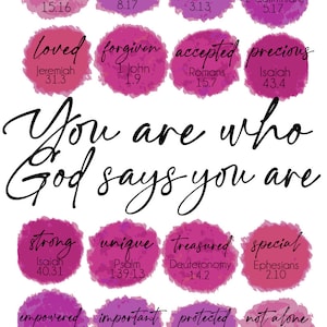 You are who God says you are PRINTABLE