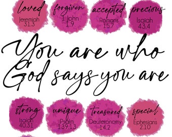 You are who God says you are PRINTABLE