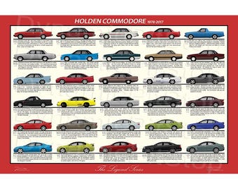 Cuadro histórico del Holden Commodore, cartel de chapa, fabricado en Australia