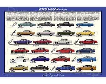 Cuadro histórico del Ford Falcon, cartel de hojalata de Falcon, fabricado en Australia