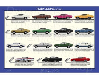 Cuadro histórico de los Ford Coupé, cartel de chapa, fabricado en Australia