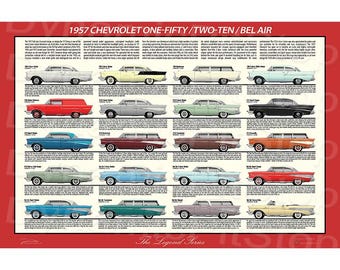 Cuadro histórico de Chevrolet, cartel de chapa de Chevy 1957, fabricado en Australia
