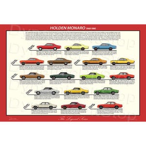 Holden Monaro History Chart: Monaro Memorabilia Tin Sign, Australian made