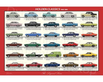 Cuadro histórico de coches clásicos Holden, cartel de chapa, fabricado en Australia