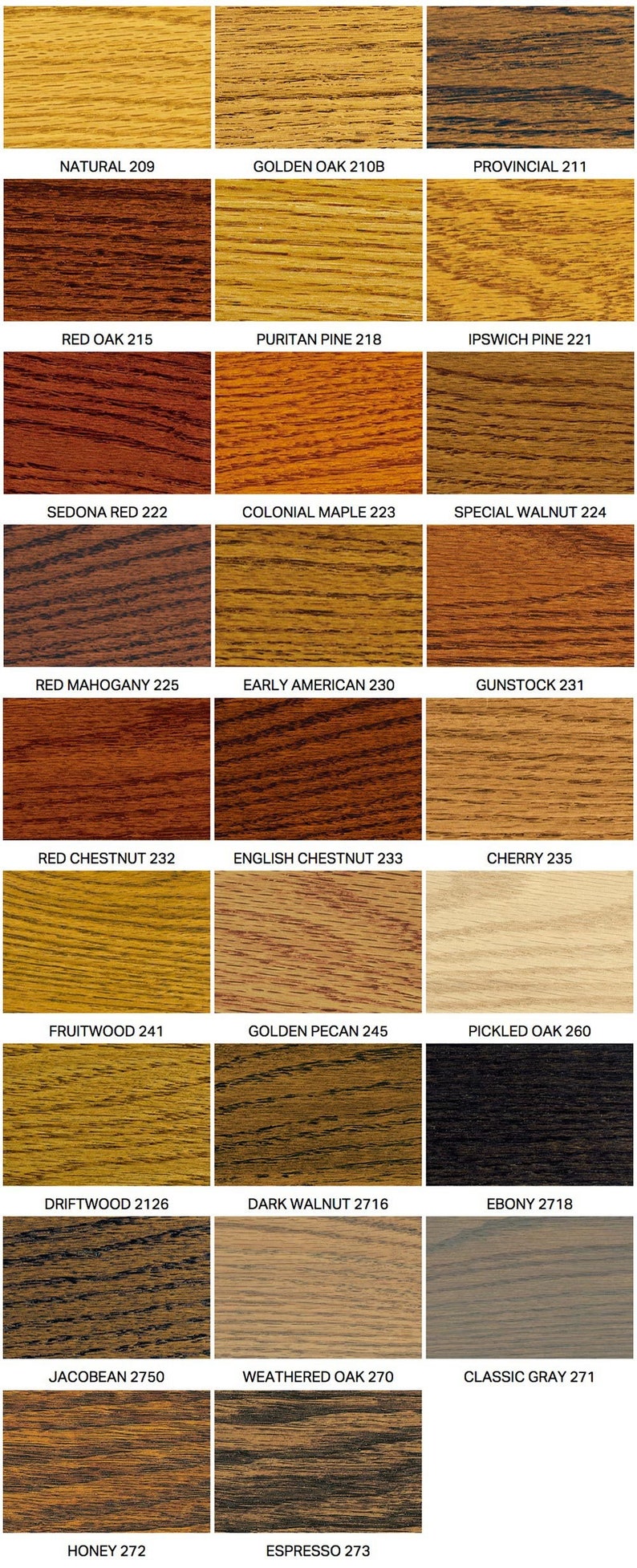 Personlized Stove Top Cover