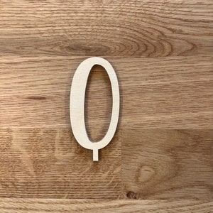 Wooden number for personalized birthday plate with vase and candle, candle plate, birthday wreath
