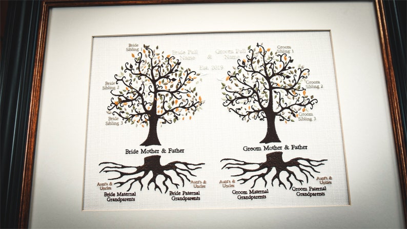 Embroidered Family Tree Tapestry Best Wedding Gift for Couple image 9